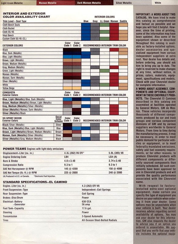 1987 Chevrolet El Camino Brochure Page 1